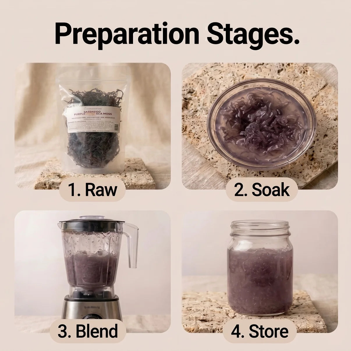 The Blueprint Herb Kit