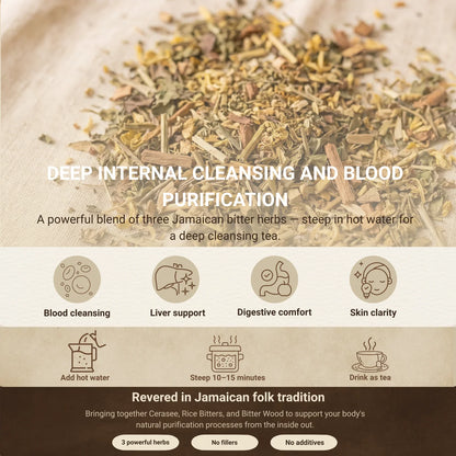 The Blueprint Herb Kit