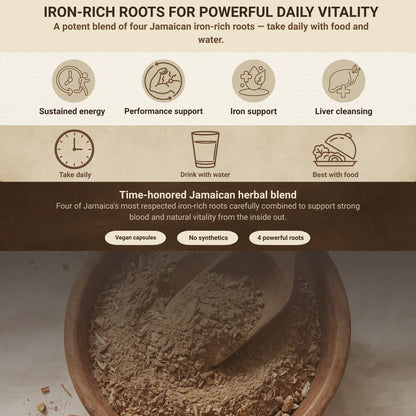 The Blueprint Herb Kit